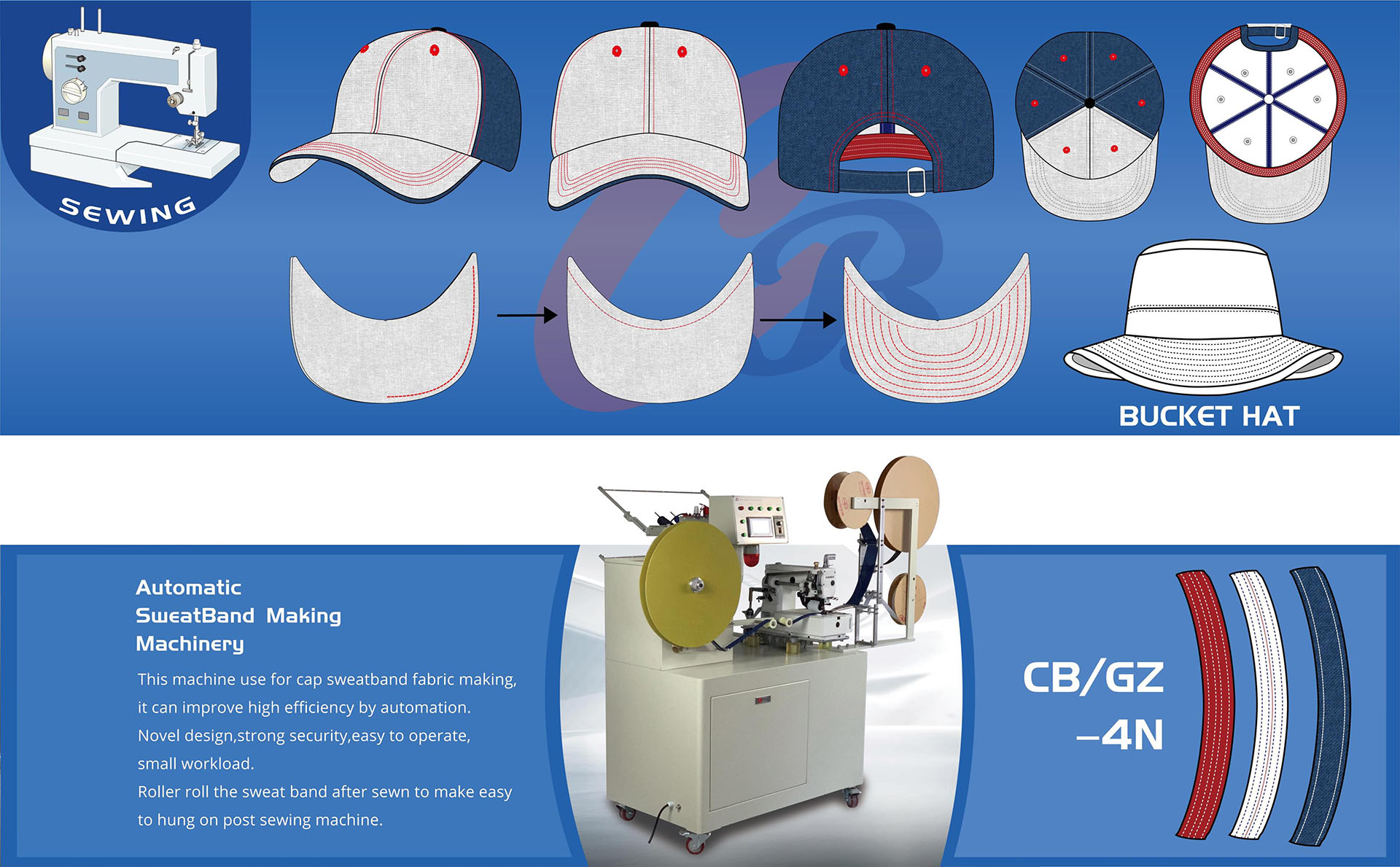 Automatic hat brim sewing machine